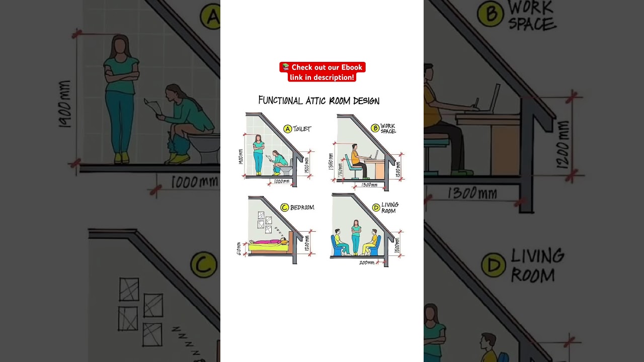 FUNCTIONAL ATTIC ROOM DESIGN #shorts #civilengineering065 #viral