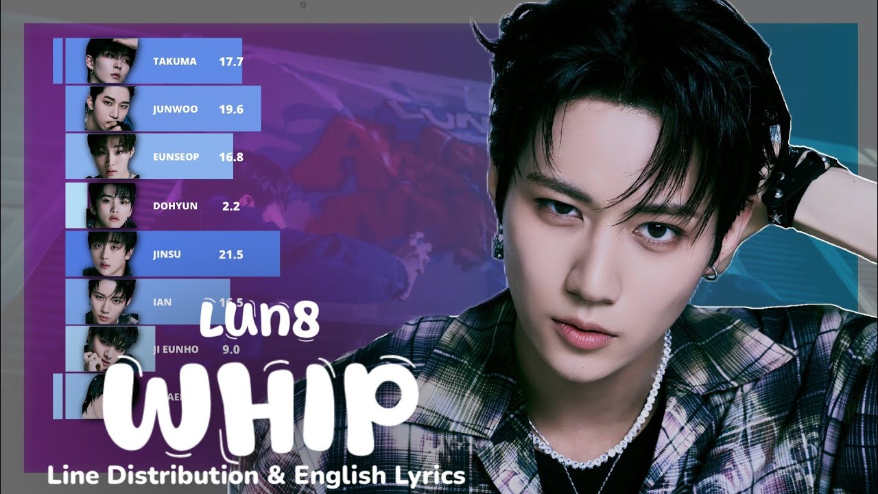 LUN8 