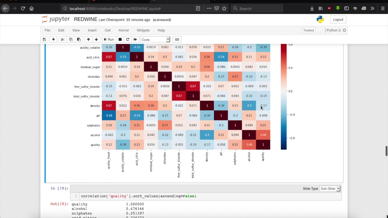 IDS Project 2018: Based on Data Preprocessing(Analysis of red wine dataset)
