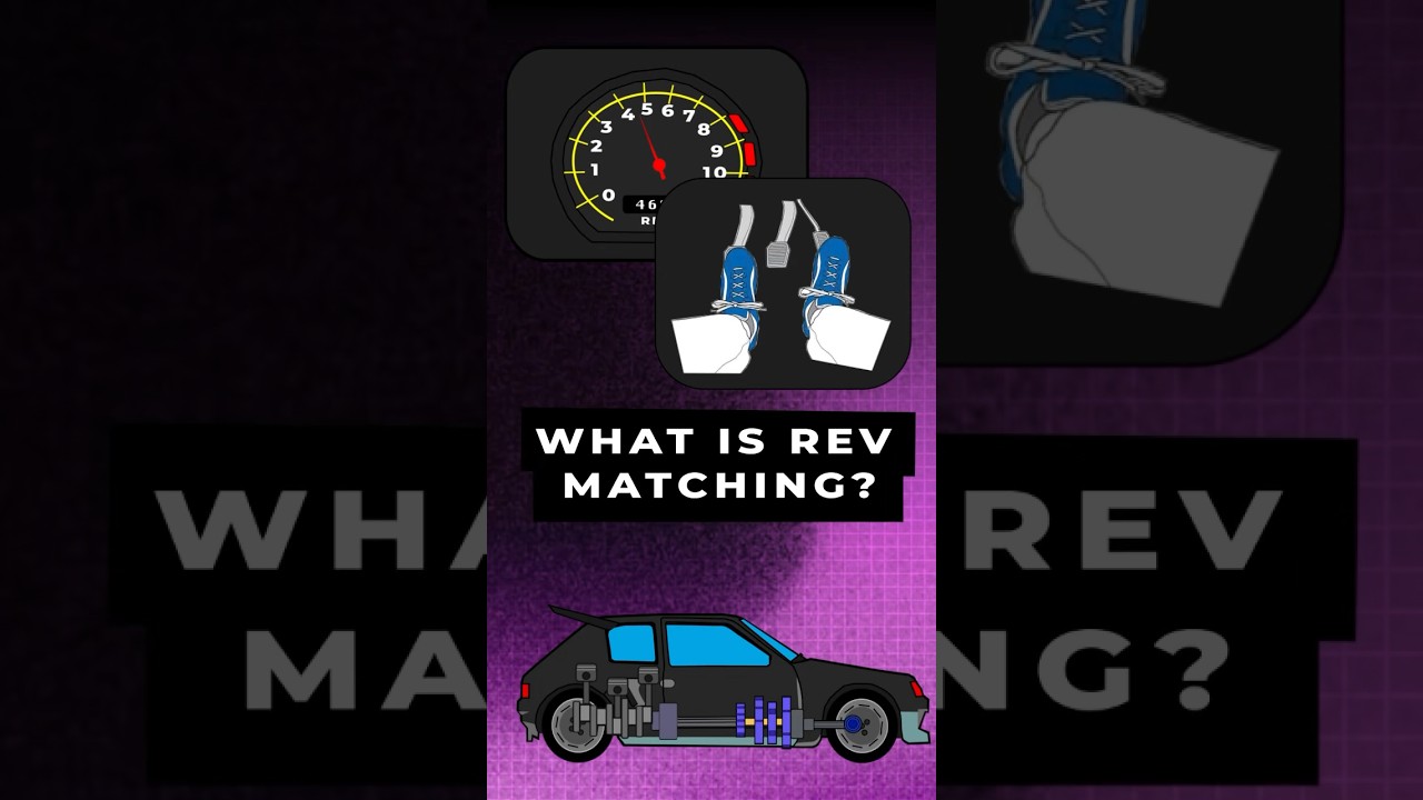 WHAT IS REV MATCHING? Explained In 10 Seconds 