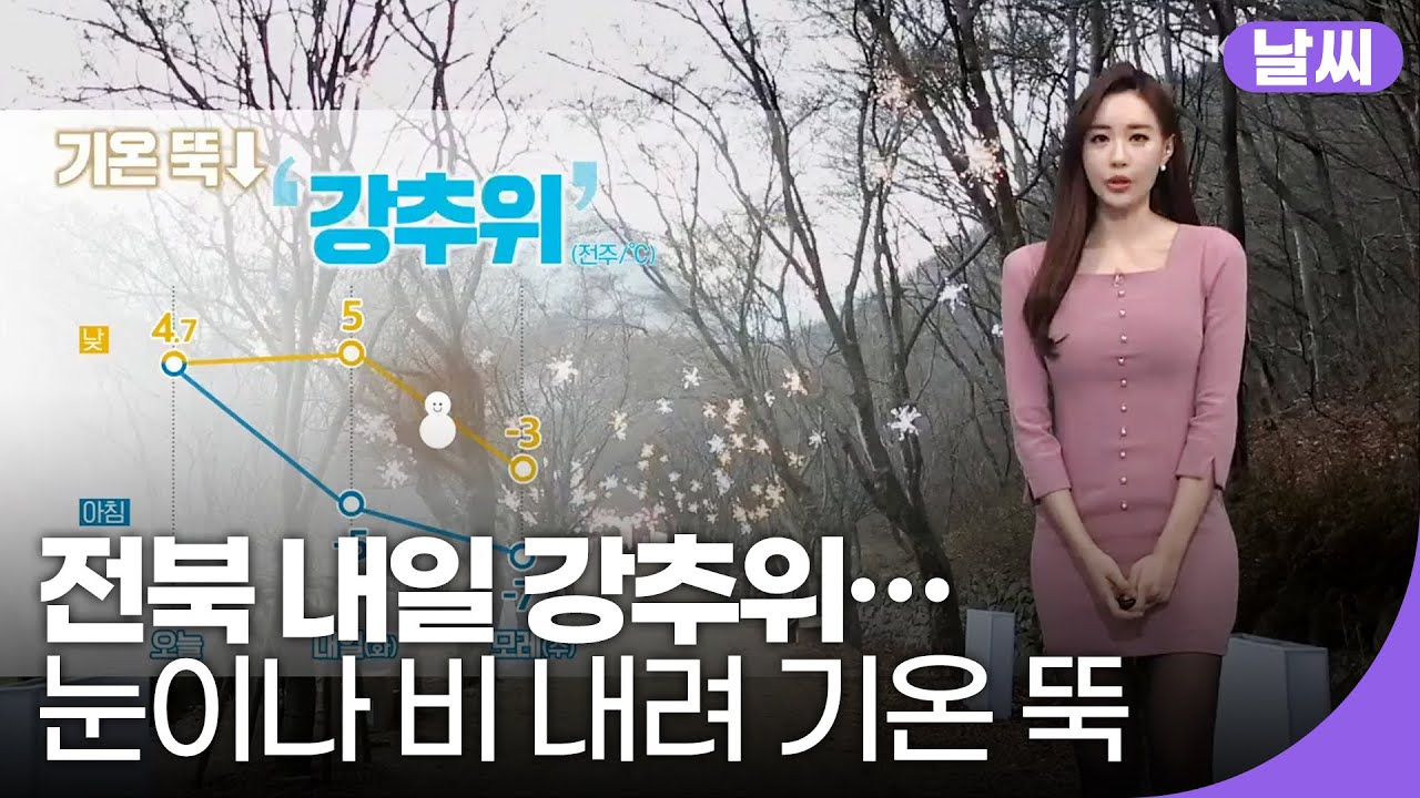 [전북의 날씨] KBS 뉴스7 전북 2021.02.15 (월)