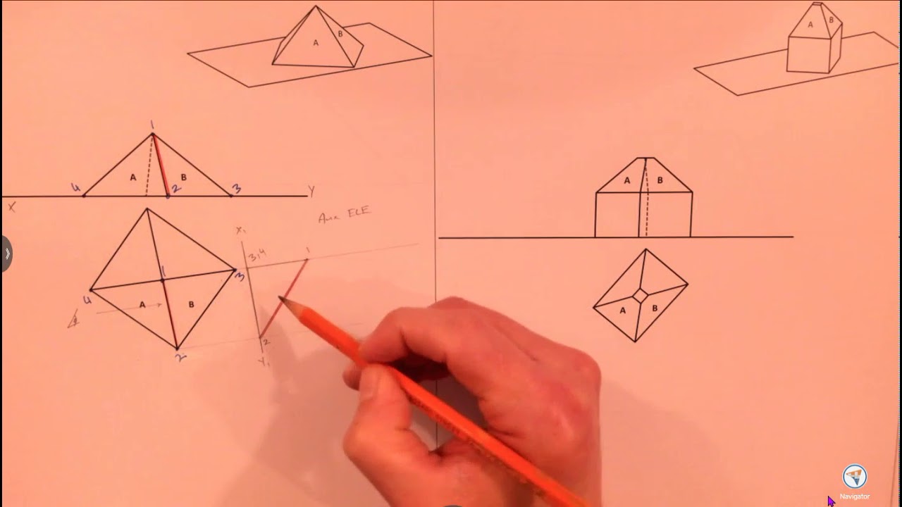 FINDING THE DIHEDRAL ANGLE