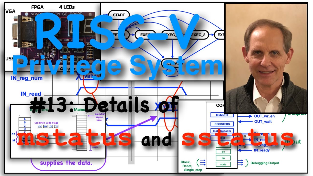 RISC-V Privilege #13: mstatus, sstatus - details
