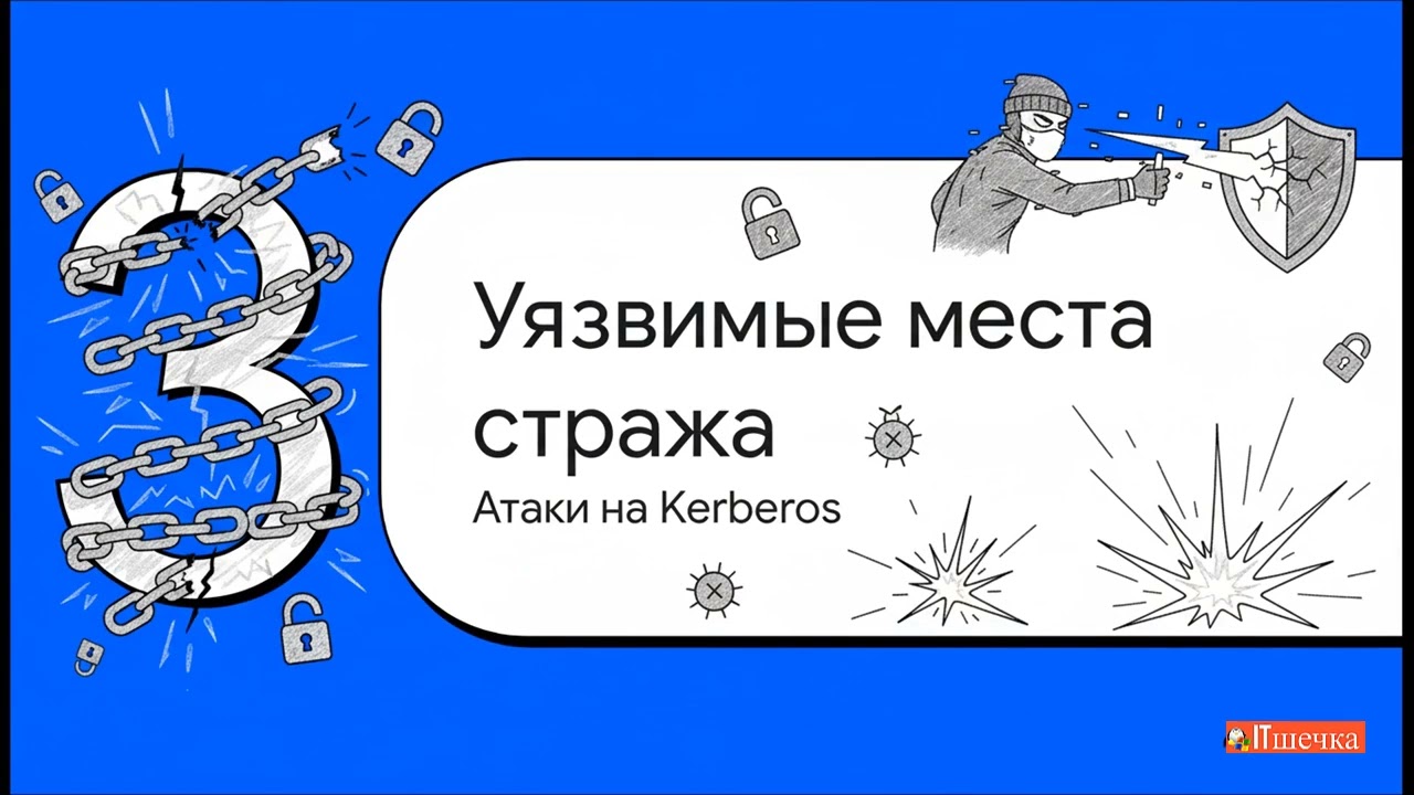 Что такое Kerberos и как он работает в Active Directory