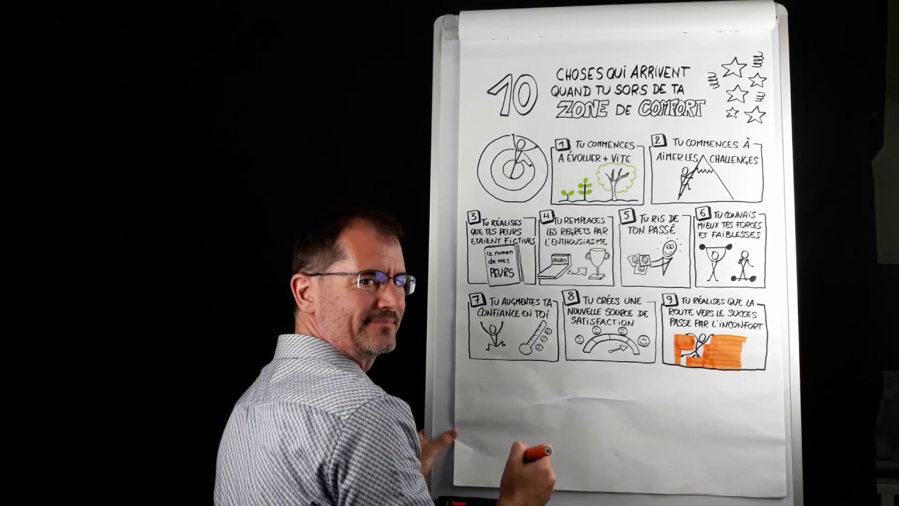 Sketchnote live - Les 10 choses qui arrivent quand on sort de sa zone de confort