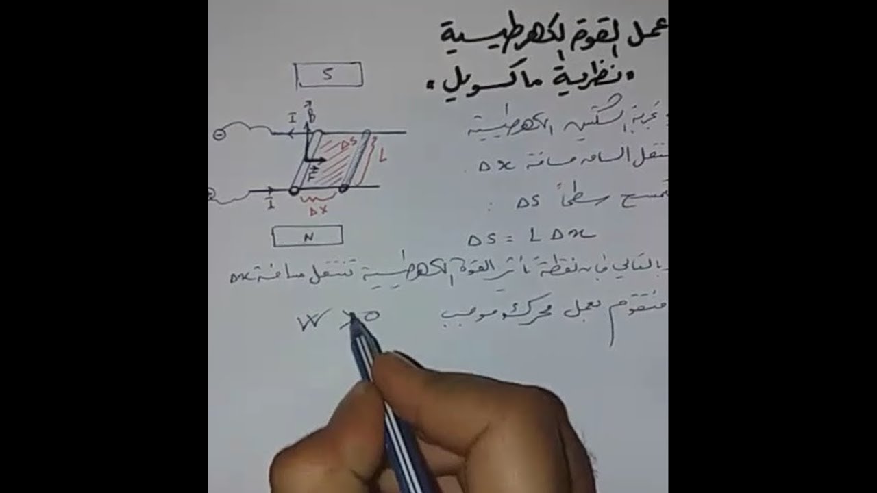 59- فعل الحقل المغناطيسي في التيار (الجزء الثالث) #دولاب_بارلو #نظرية_ماكسويل بكالوريا حديث