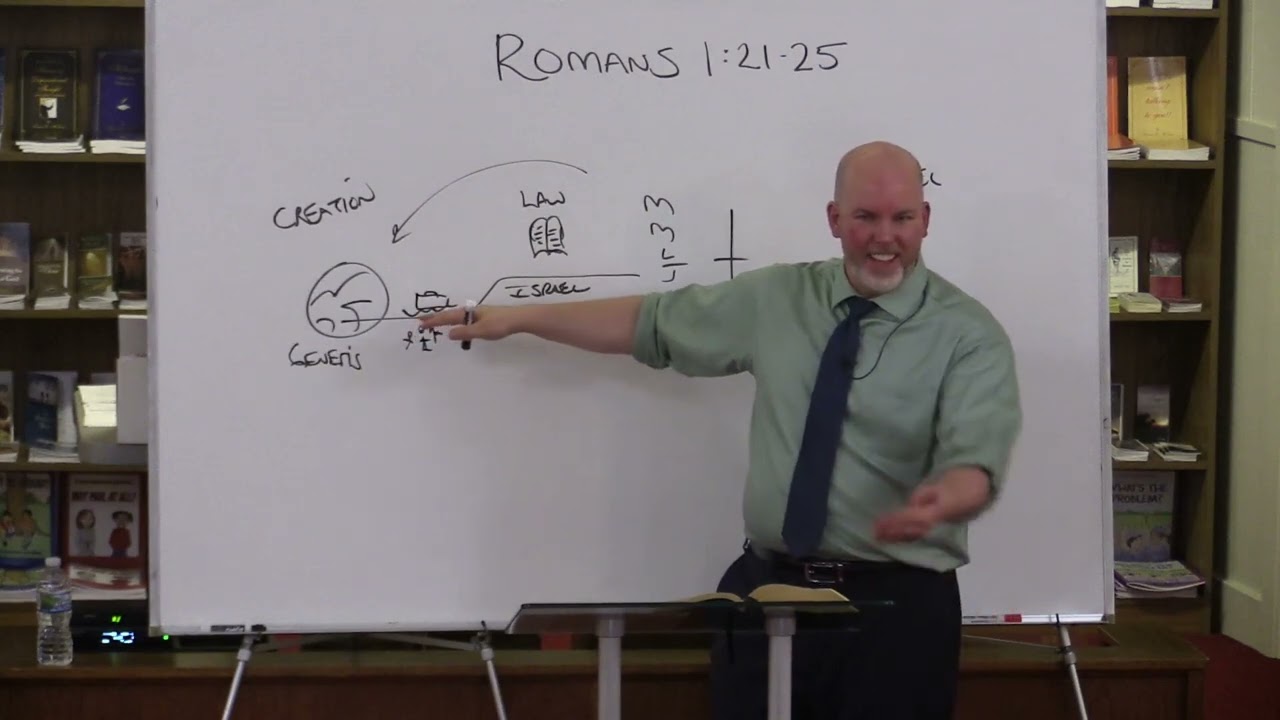 Romans 1:21-25 - They Are Without Excuse