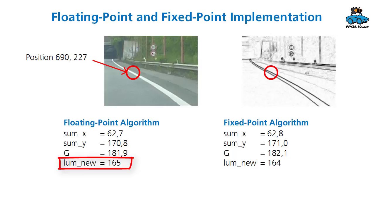 FPGA Vision - Circuit Design
