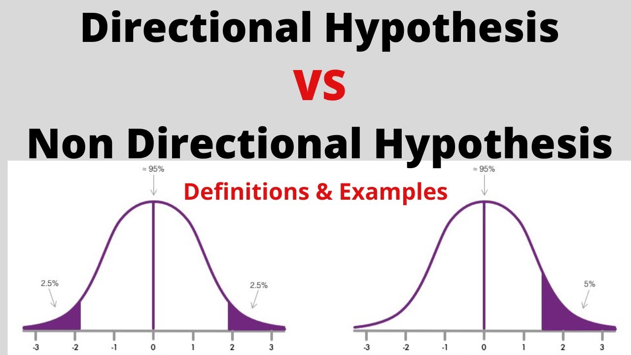 Difference between Directional hypothesis & non-directional hypothesis | Definition | Example