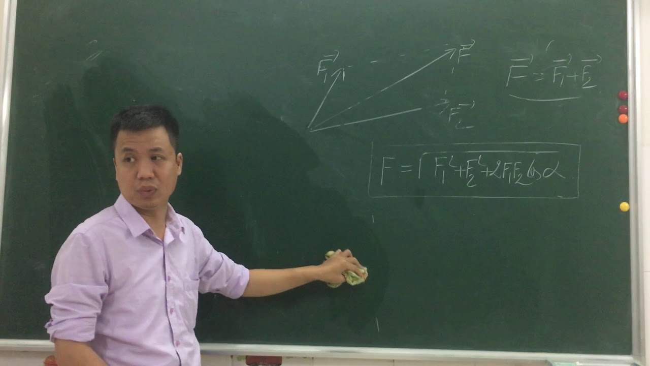 CHƯƠNG 2 VẬT LÝ 10