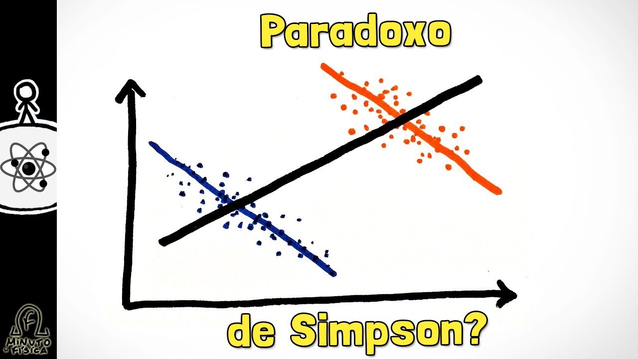 Você conhece o Paradoxo de Simpson em estatística? | Minuto da Física