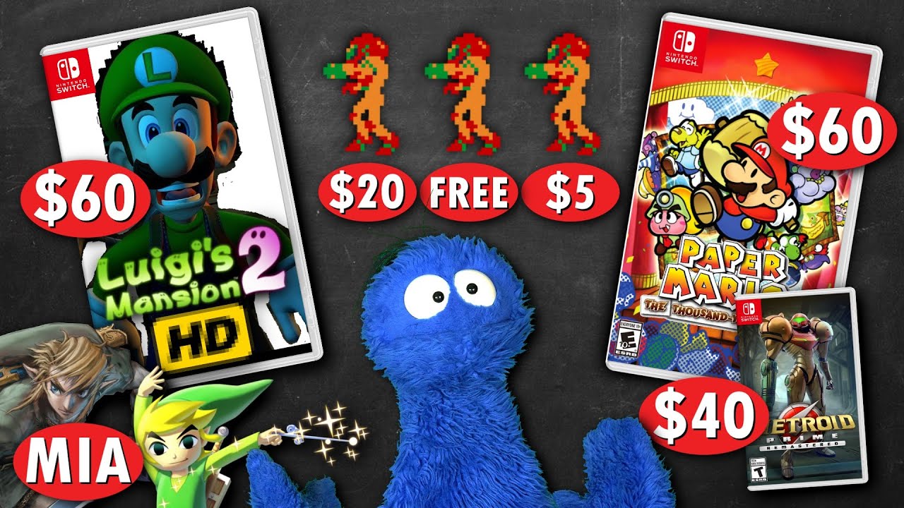 Examining the WILD Inconsistency of Nintendo's Rereleases