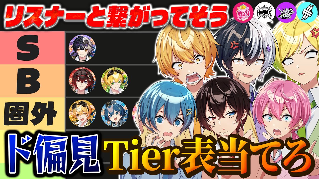【勝手に偏見Tier】STPRファミリーも！？怒られても知りません。【STPR/AMPTAK】