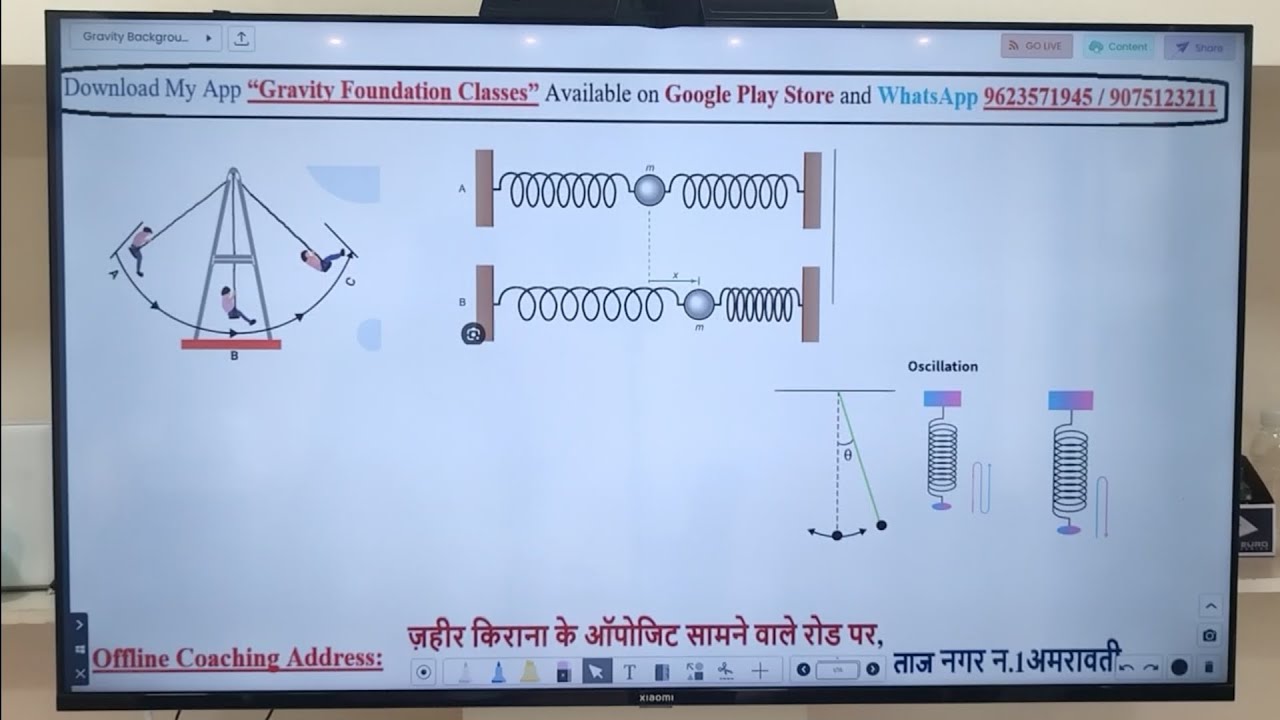 Lecture 1 | Chapter 5 Oscillation Class 12 Physics 