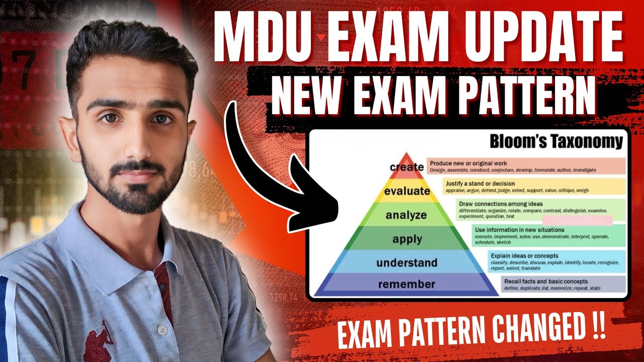 MDU Exam Pattern || Mdu Exam Update || Mdu Exams 2025 || Mdu Exams Syllabus #mduexams 