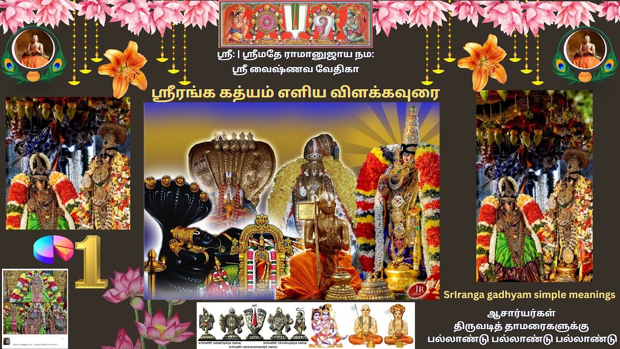 Part-1. SrIranga gadhyam simple meanings ஶ்ரீரங்க கத்யம் எளிய விளக்கவுரை