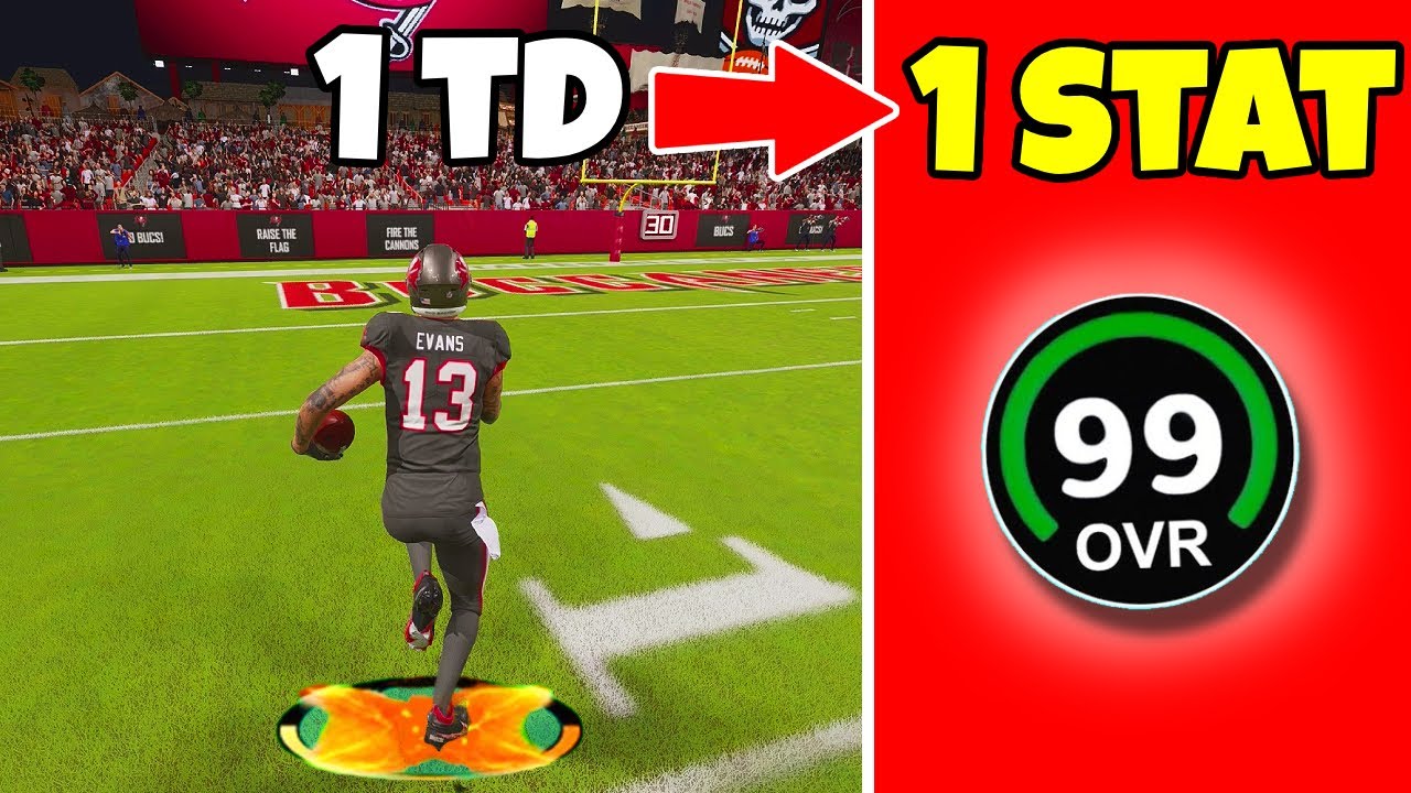 Mike Evans, But He&rsquo;s A Zero Overall