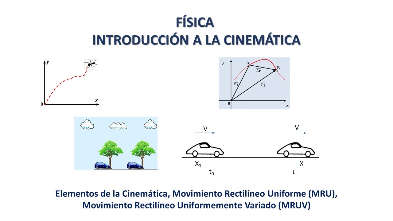 Que es la Cinemática en Física. En que consiste el Movimiento Rectilíneo Uniforme. MRU y MRUV
