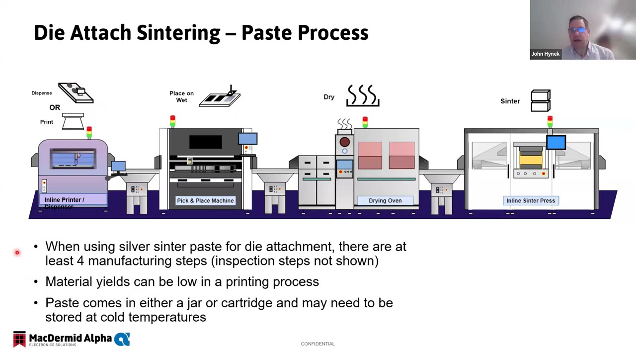 Sinter paste vs. Sinter film – what fits for you