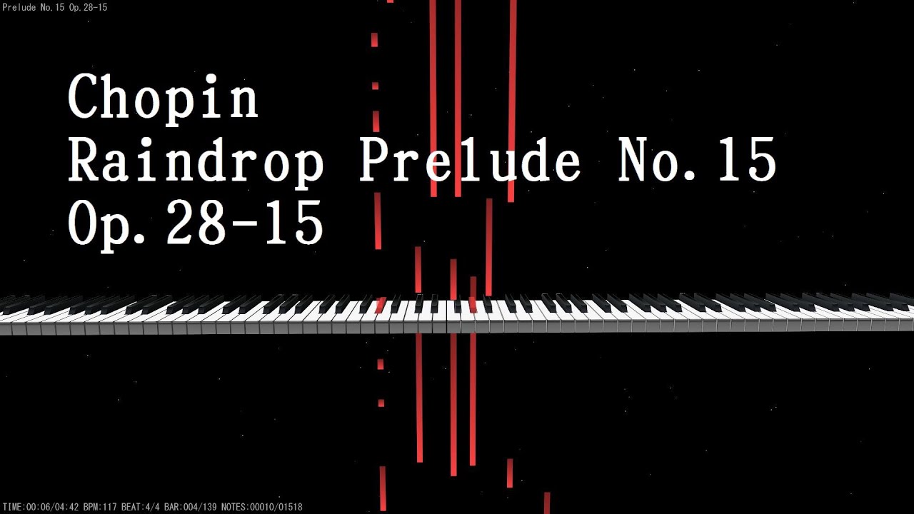 [ Bloody Piano ] Chopin - Raindrop Prelude No.15 Op.28-15 | MIDITrail