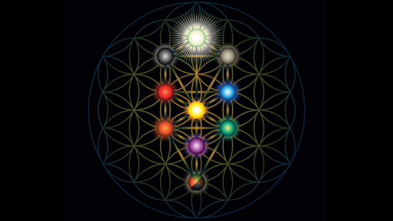 Zohar beresheet verses 176 to 188