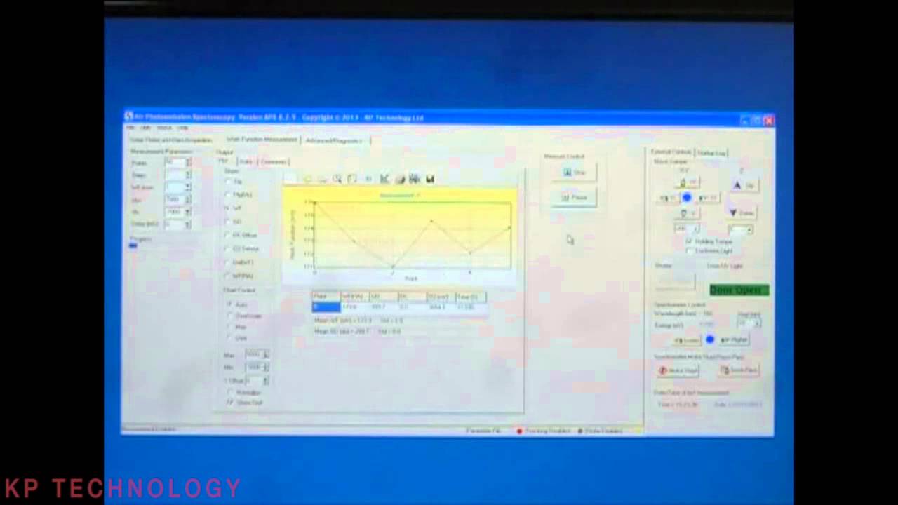 System Setup KP Technology