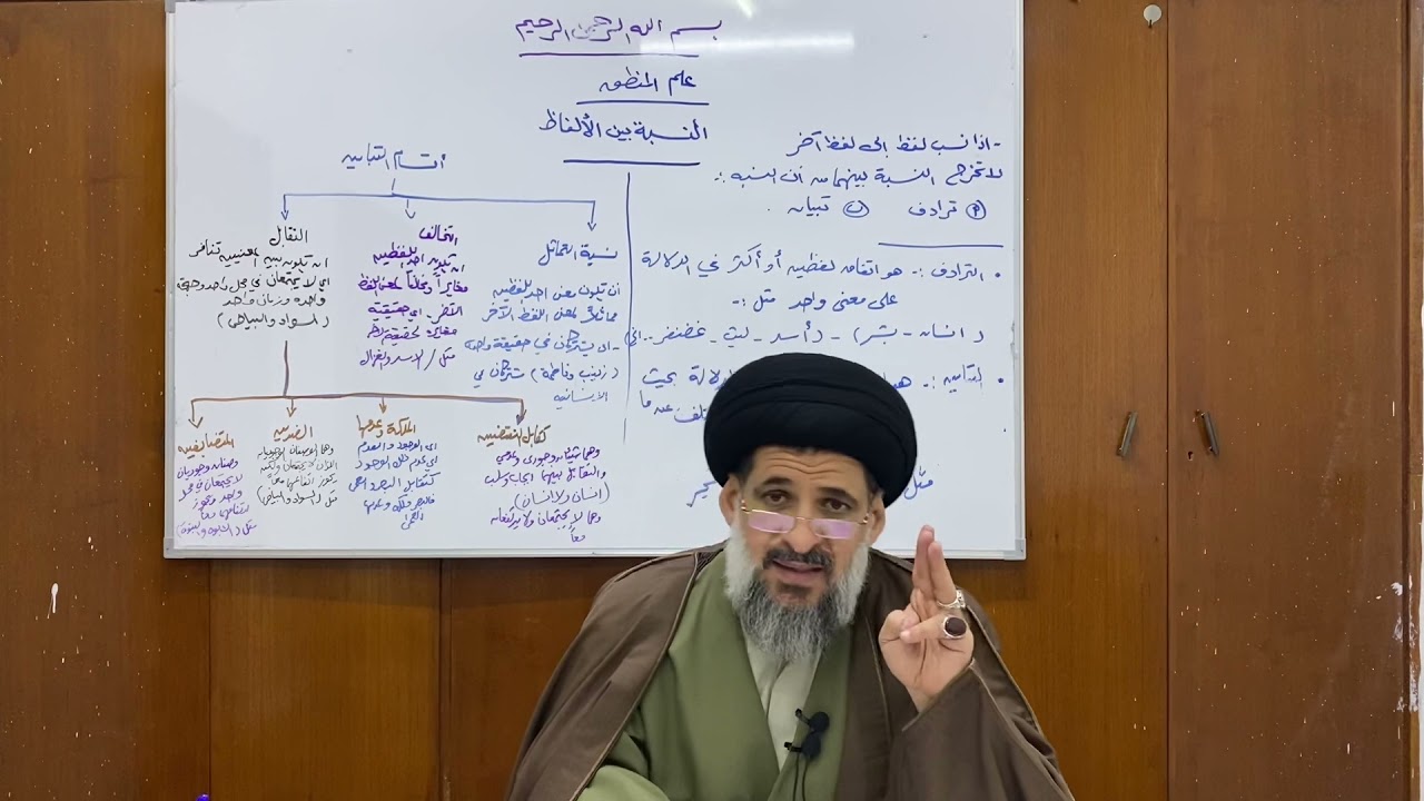 مذكرة المنطق - النسبة بين الألفاظ - سماحة السيد ناصر الحسيني حفظه الله ورعاه