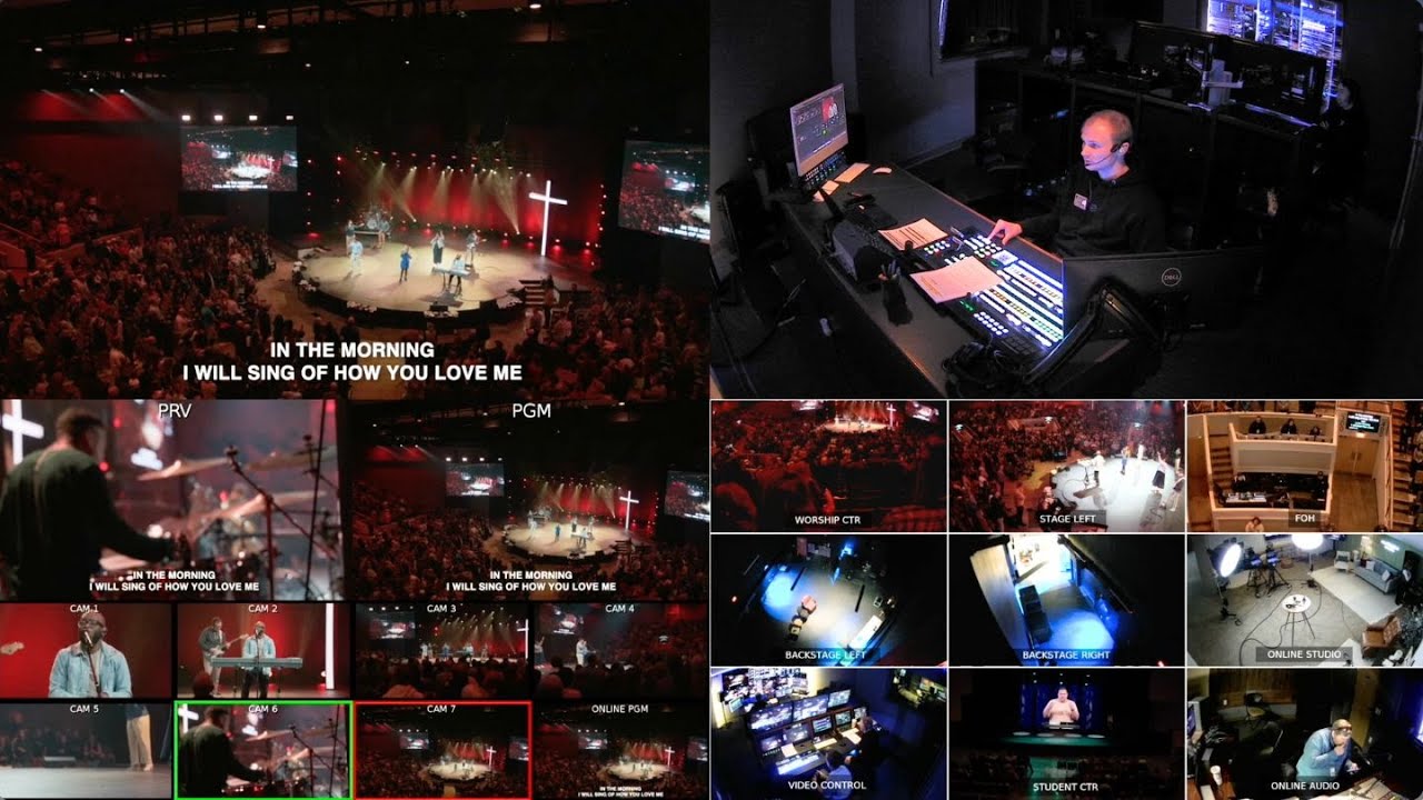Church Production Multiview + Comms  // Full Service