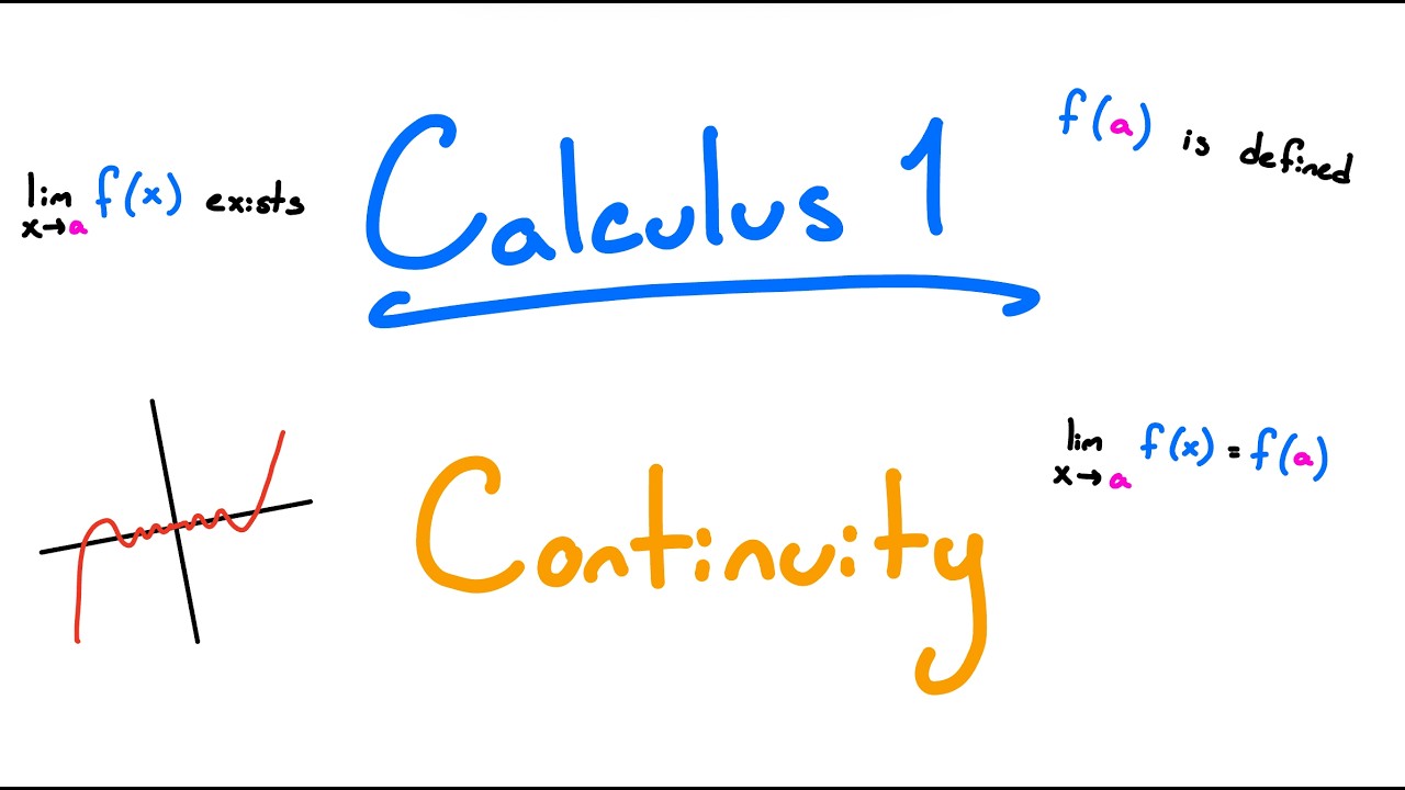 Calculus 1 Continuity