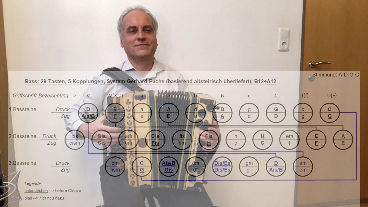 Erklärvideo: Schritte zum Bass-System Steirische Harmonika mit 29 Tasten