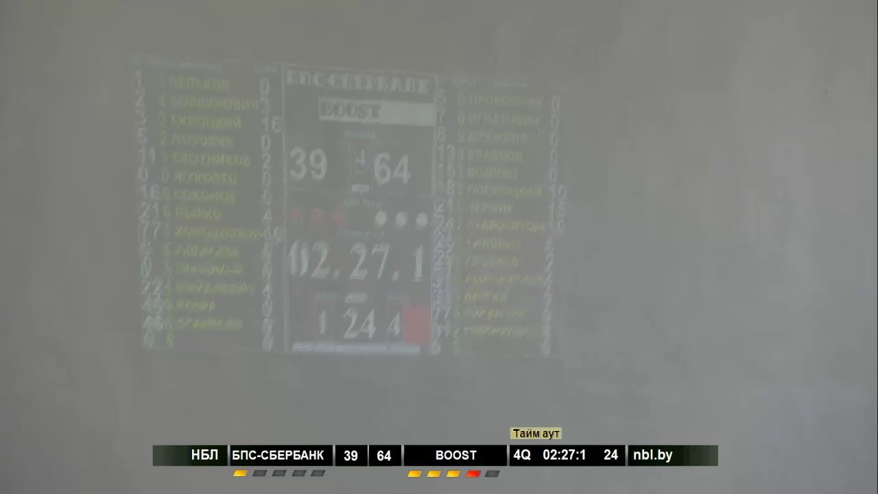 10.02.2019. БПС-Сбербанк vs. Boost. Регулярка.3-й Дивизион. 13 сезон
