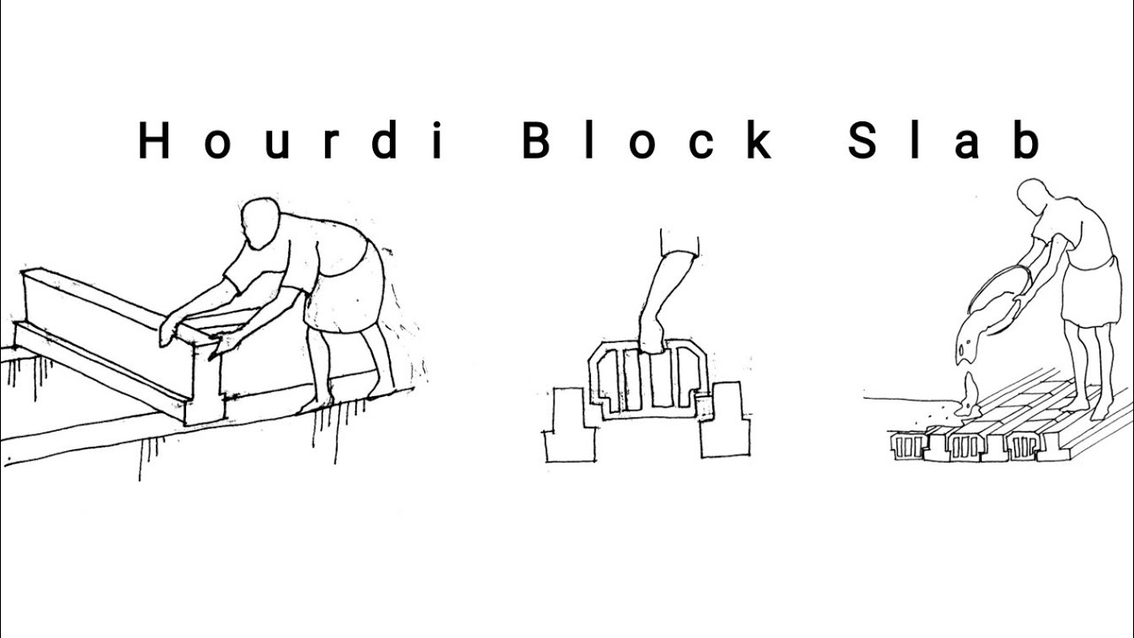 Hourdi block slab