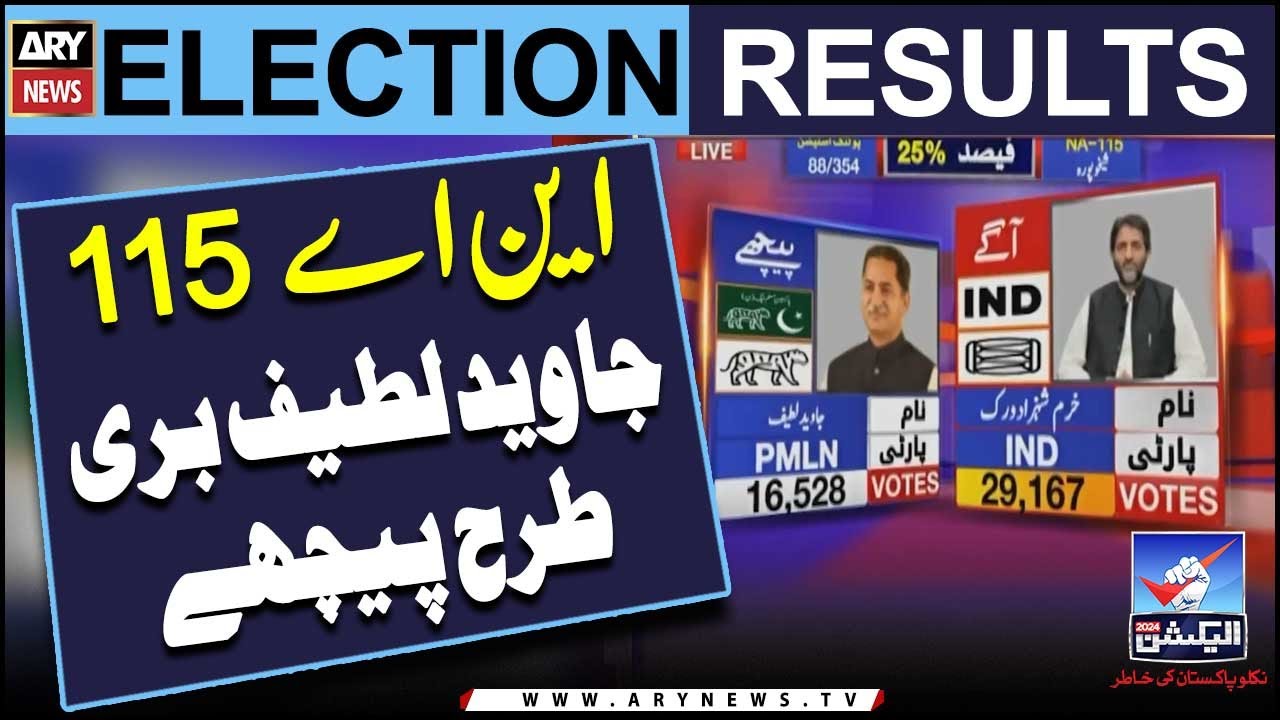 Election 2024: Unofficial result of NA-115 Sheikhupura - Latest Updates