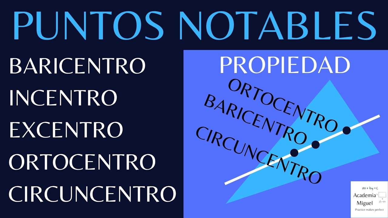 Puntos Notables y teoremas (BARICENTRO, ORTOCENTRO, CIRCUNCENTRO, EXCENTRO, INCENTRO)