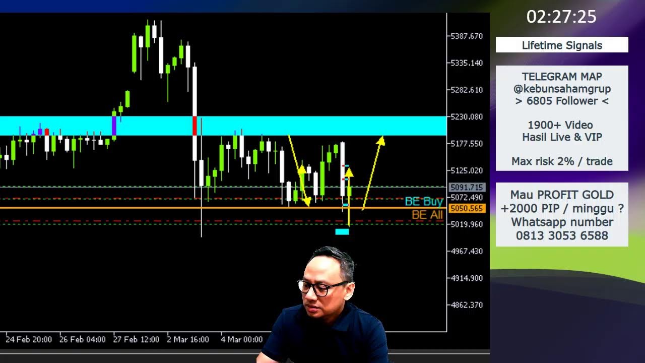 +700 PIP Live Trade xauusd gold by kebunsaham