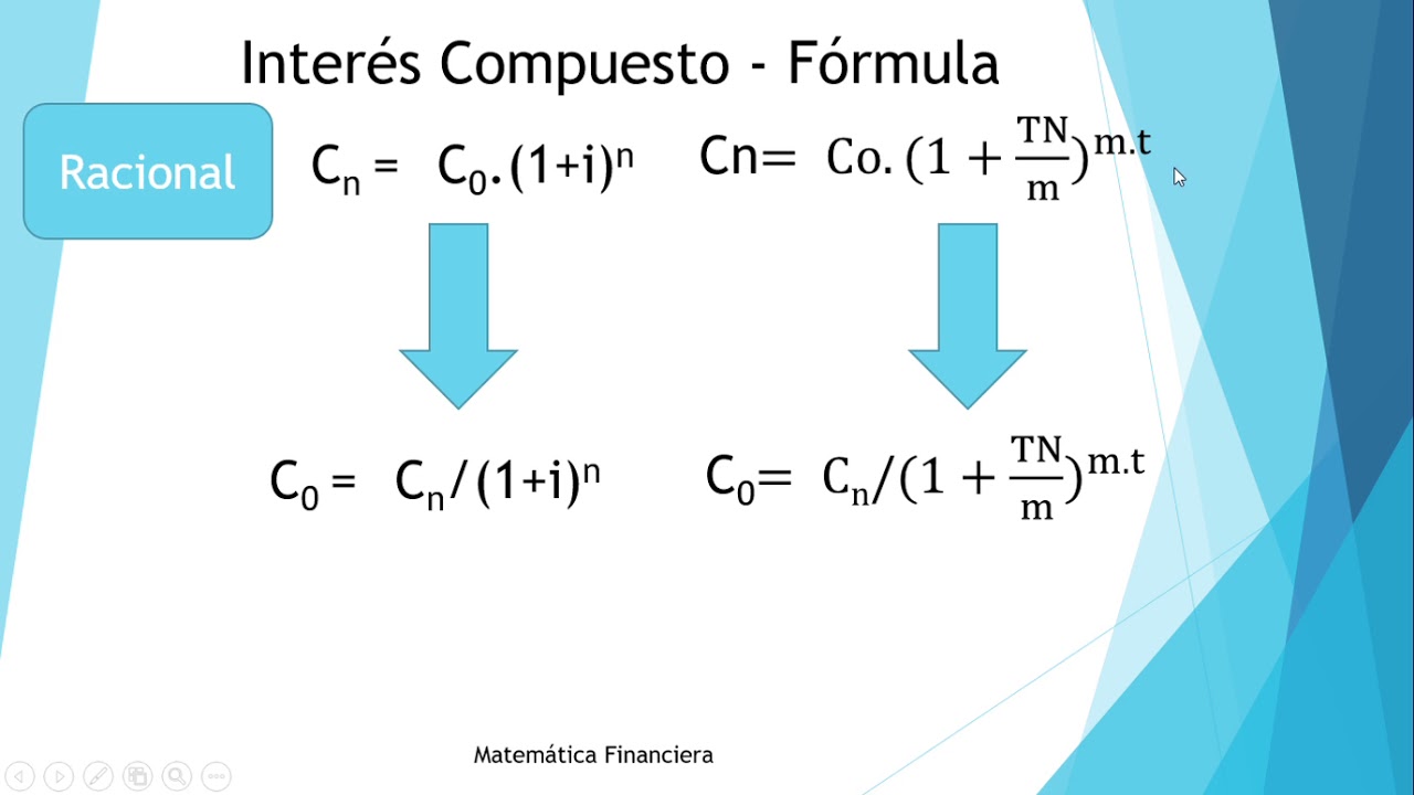 ⏮Interés Compuesto⏪ Descuento Compuesto 🔁 Matemática Financiera