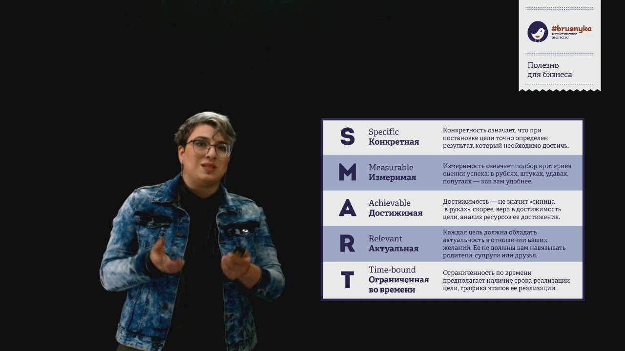 Что такое методика SMART. Умное целеполагание