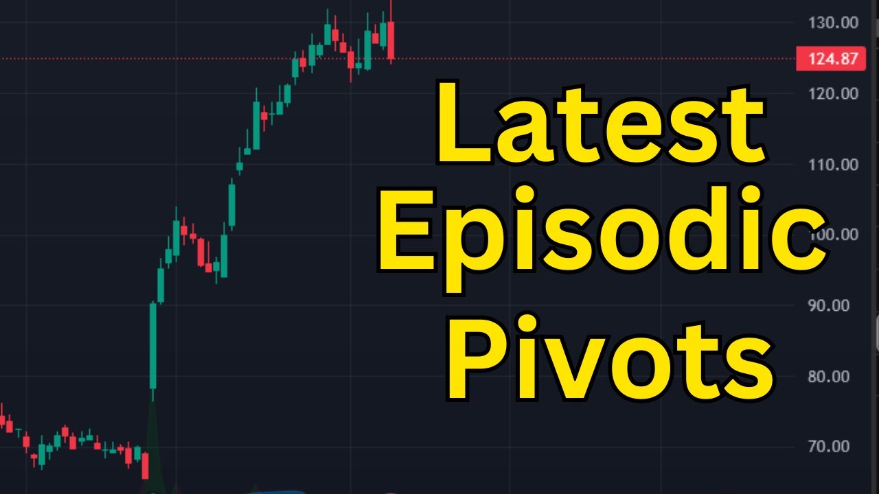 Most Recent Episodic Pivots, How To Trade EP's