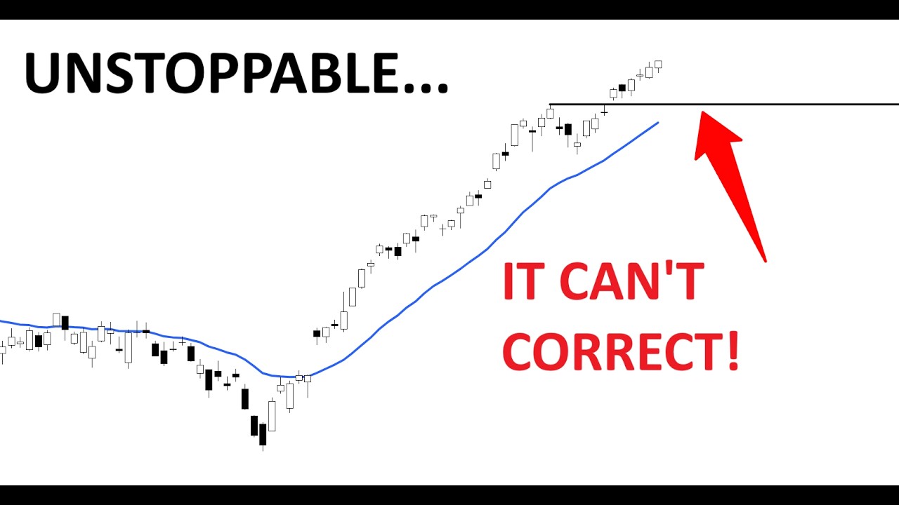 Technical Analysis of Stocks: SPY / QQQ / NVDA / TSLA / AMD / PLTR / IREN / MU