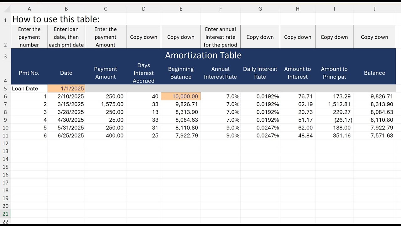 Track Irregular Loan Payments in Excel | Amortization Table Tutorial