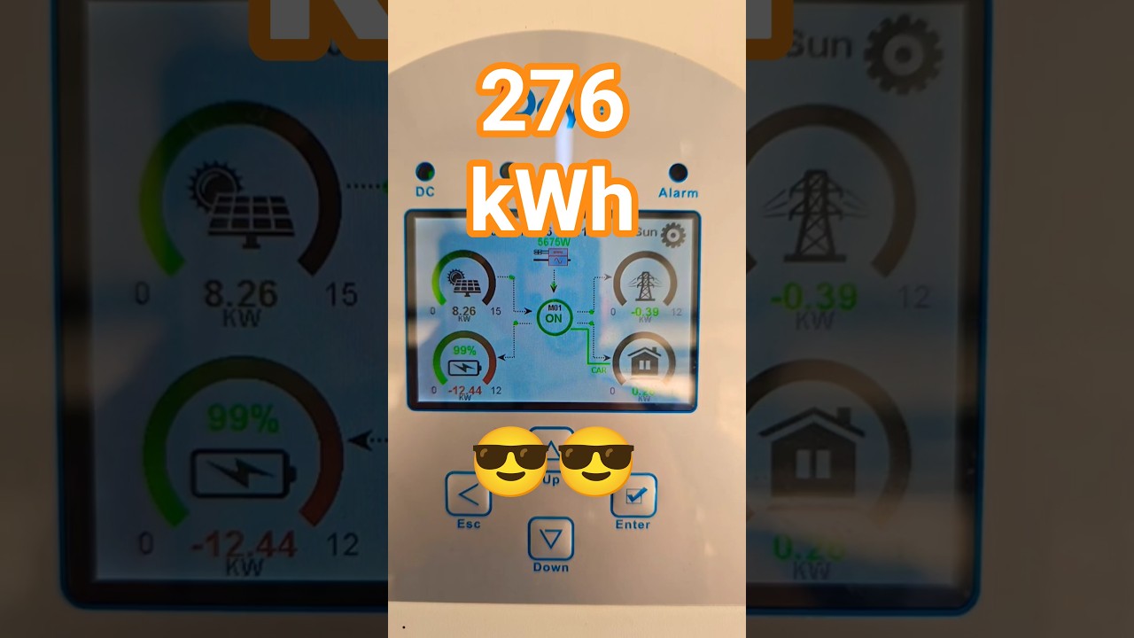 magazyn 276kwh połknie wszystko solbat.pl +deye + trakcyjny
