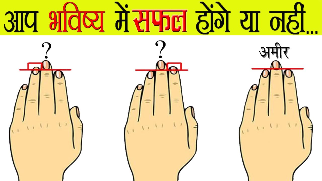 Palm finger Reading Explained In hindi। Know Your future By Palm Fingers | finger length means