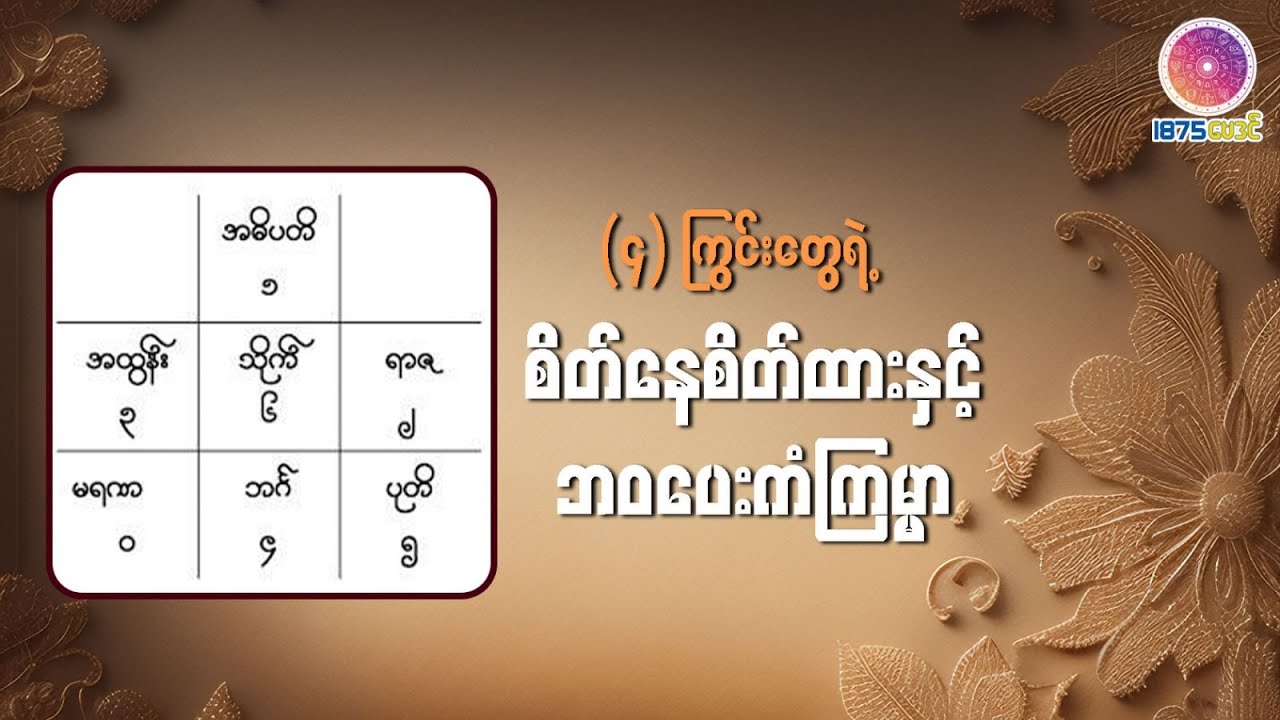 မဟာဘုတ်ဗေဒင်အရ ၄ ကြွင်းတွေရဲ့  ဘဝကံကြမ္မာအပြောင်းအလဲများ...💫