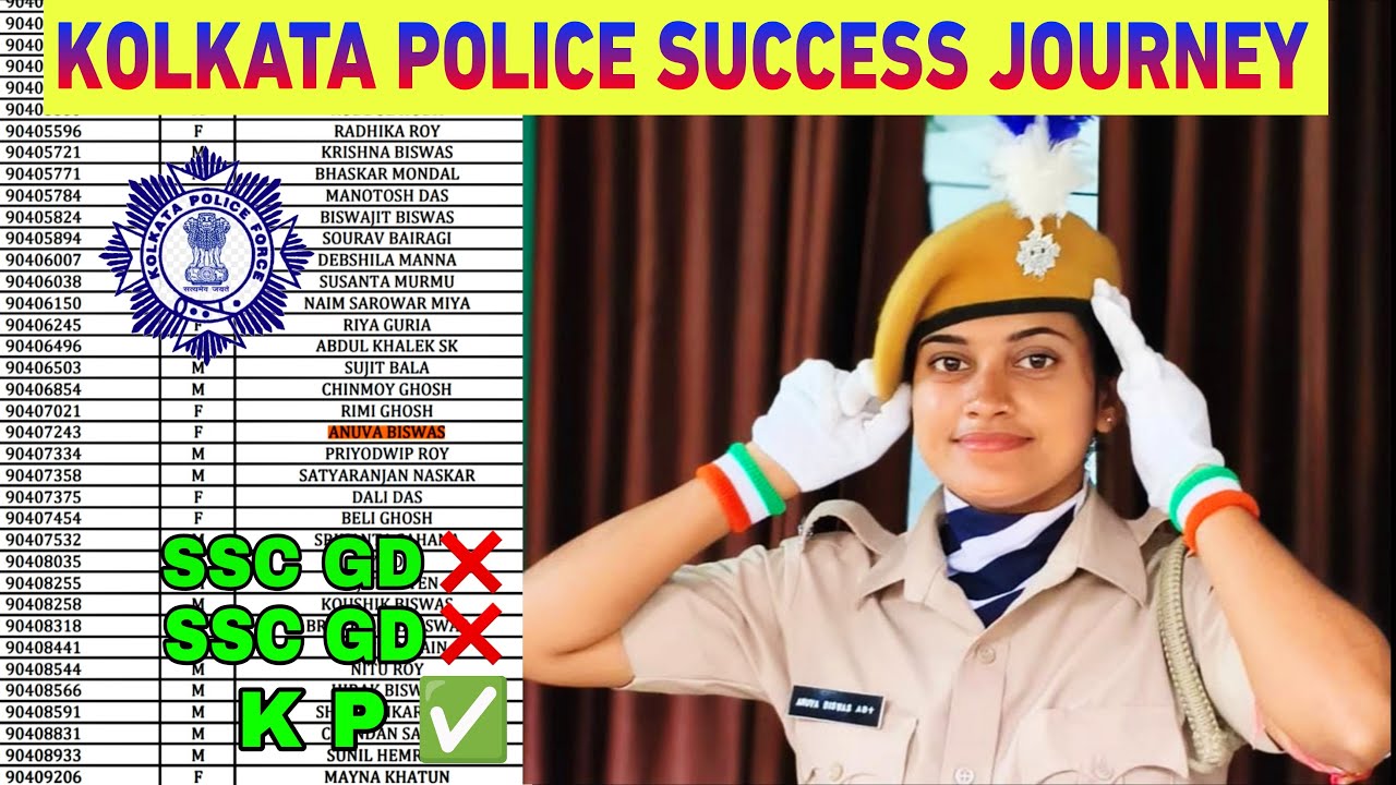 KOLKATA POLICE FROM D.C.C #kolkatapolice #wbp #police #viralvideo #trending #policegirl #motivation