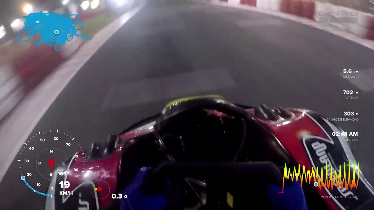 ESTREIA SUPERKARTS SPEEDLAND - ESQUADR&Atilde;O DO KART