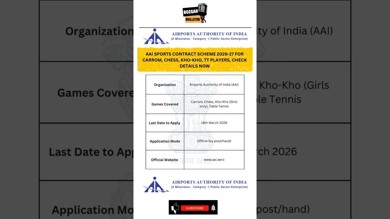 🏅AAI Sports Recruitment 2026 for Carrom, Chess, Kho-Kho, TT Players, Check Details Now