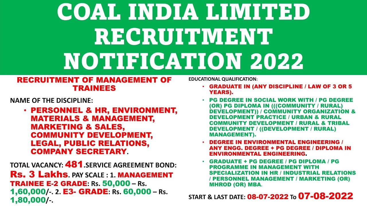 coal India limited recruitment notification 2022|public sector jobs