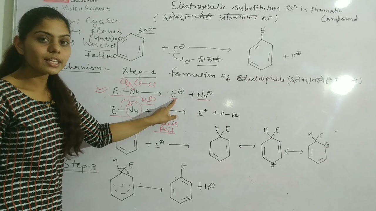 Electrophilic substitution reaction in aromatic compounds #B.Sc 1st year# organic chemistry #RU