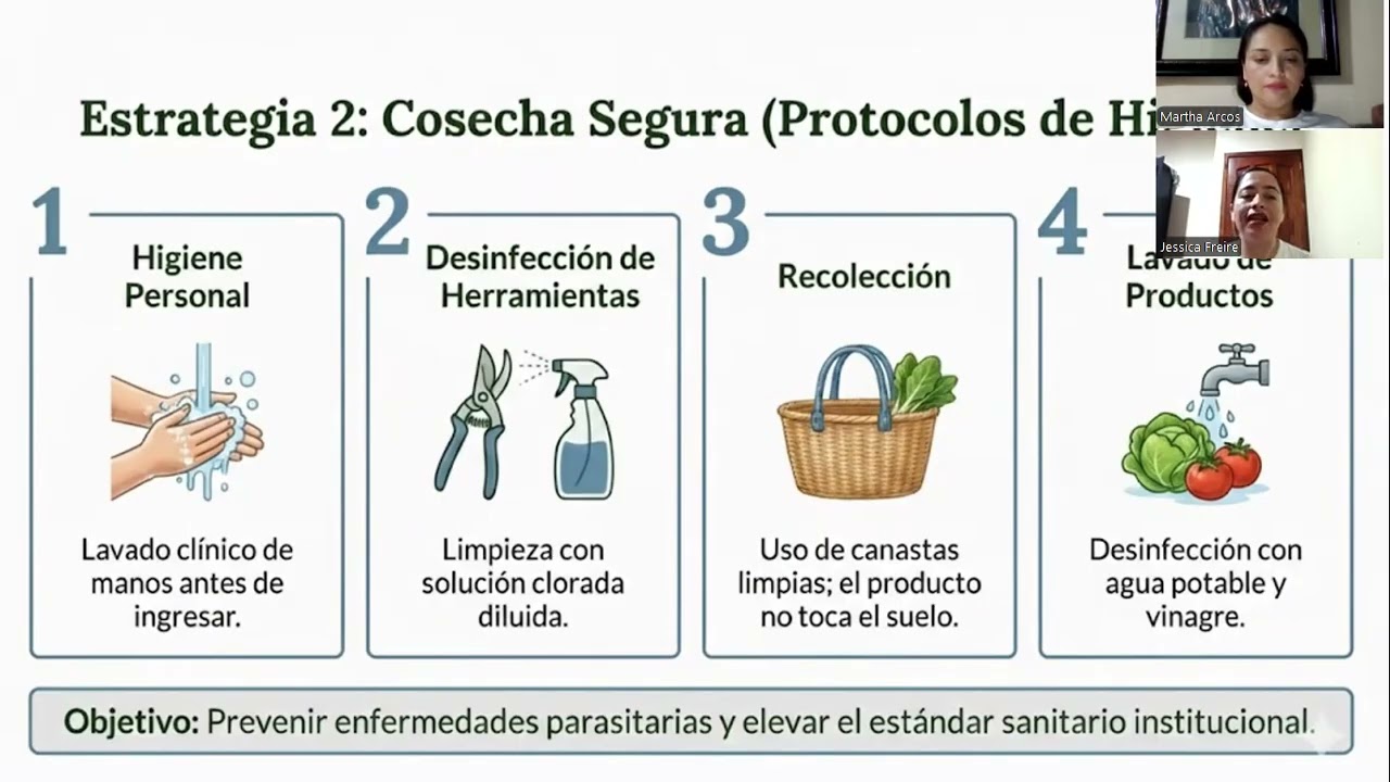 Gestion Educativa e Higiene Escolar