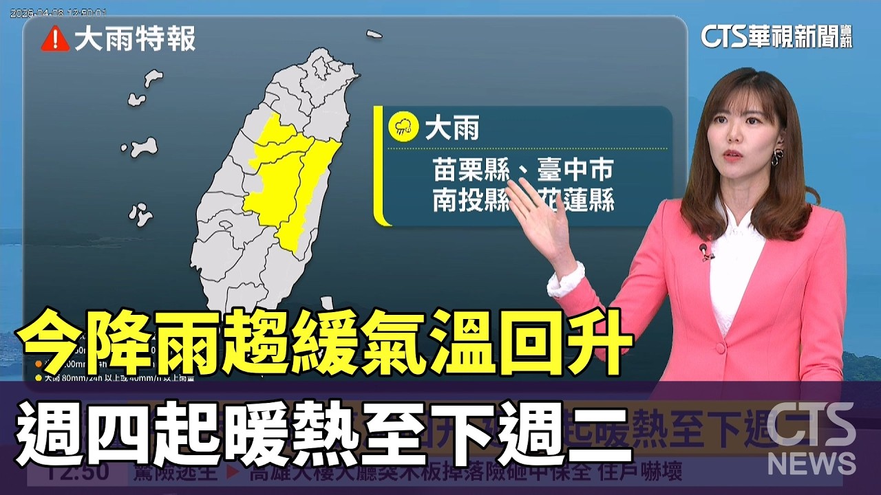 今降雨趨緩氣溫回升　週四起暖熱至下週二｜華視新聞 20260408 @CtsTw
